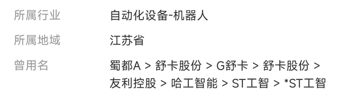 四年累计亏损近20亿,哈工智能进入退市整理期
