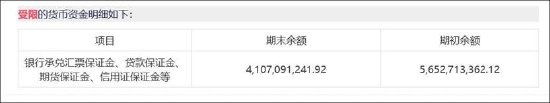 牧原股份资金缺口超600亿?赴港上市前实控人先分走逾40亿 成本优势被赶超?