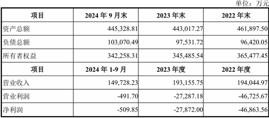 分众传媒收购新潮传媒提升渠道覆盖率，海外子公司待扭亏，港资高位减持