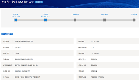 4过4,国金证券时隔1年多“零”IPO上会审核项目本周破冰!