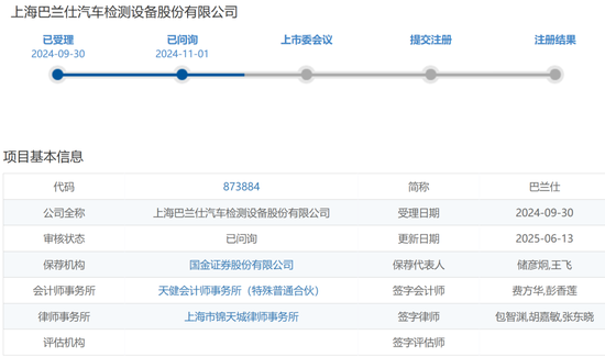 4过4,国金证券时隔1年多“零”IPO上会审核项目本周破冰!