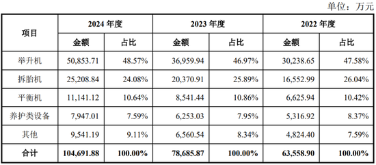 4过4,国金证券时隔1年多“零”IPO上会审核项目本周破冰!