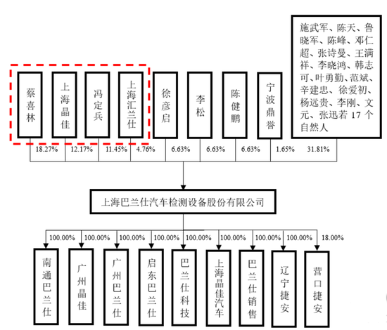 4过4,国金证券时隔1年多“零”IPO上会审核项目本周破冰!