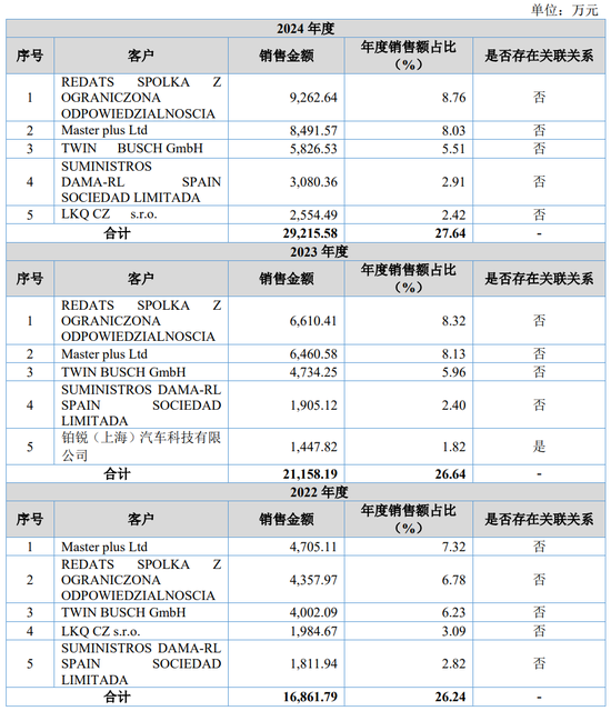 4过4,国金证券时隔1年多“零”IPO上会审核项目本周破冰!