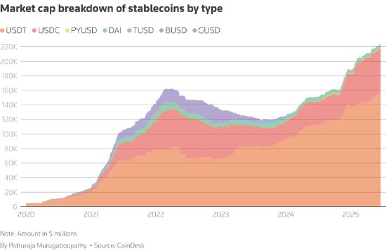 一周外盘头条|特朗普会军事打击伊朗吗? 美联储再次按兵不动 霍尔木兹海峡如何影响全球? 稳定币市值创新高