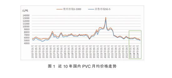 年净利润曾一度高达20亿,青岛国资委控股的海湾化学IPO缘何告败
