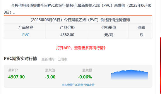 年净利润曾一度高达20亿,青岛国资委控股的海湾化学IPO缘何告败