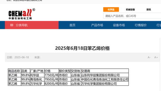 年净利润曾一度高达20亿,青岛国资委控股的海湾化学IPO缘何告败