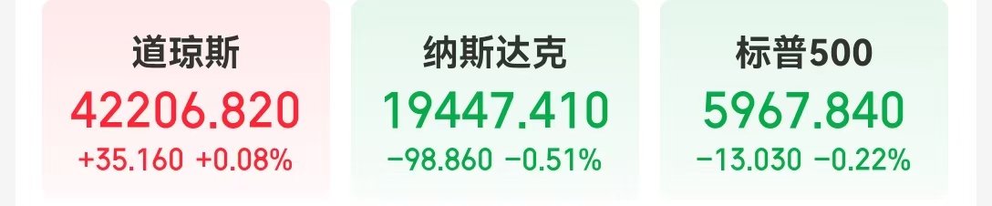 特朗普:很难要求以色列停止空袭,可能会支持停火,原油黄金回落!美联储官员发声,事关降息!人民币 大消息