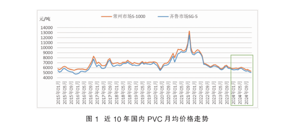 年净利润曾一度高达20亿,青岛国资委控股的海湾化学IPO正式告败