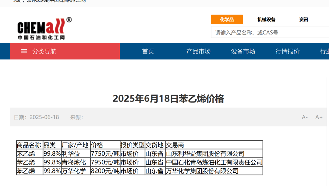 年净利润曾一度高达20亿,青岛国资委控股的海湾化学IPO正式告败