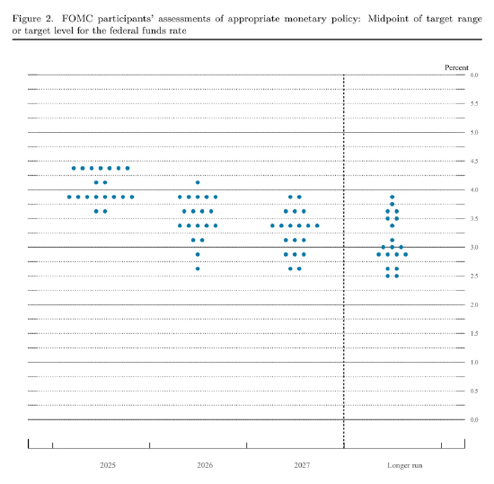 一周外盘头条|特朗普会军事打击伊朗吗?霍尔木兹海峡如何影响全球?美联储再次按兵不动 稳定币市值创新高
