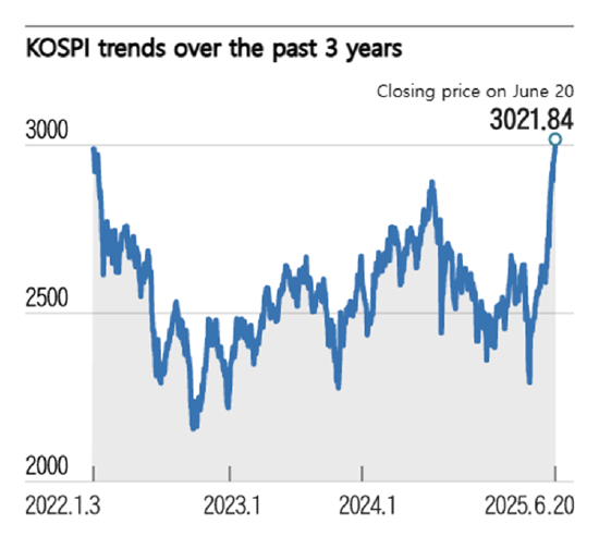一周外盘头条|特朗普会军事打击伊朗吗?霍尔木兹海峡如何影响全球?美联储再次按兵不动 稳定币市值创新高