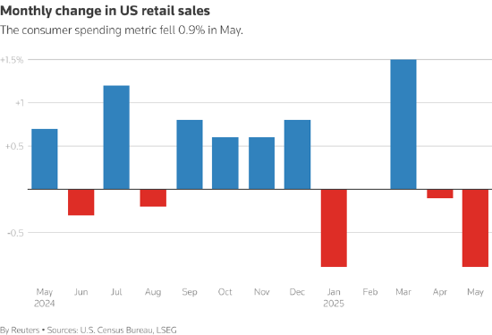 一周外盘头条|特朗普会军事打击伊朗吗?霍尔木兹海峡如何影响全球?美联储再次按兵不动 稳定币市值创新高