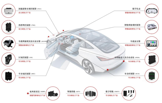 继续不要停?IPO受理已有59家,6月以来受理32家!