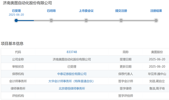继续不要停?IPO受理已有59家,6月以来受理32家!