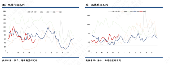 【原油半年报】欧佩克从保价转向保份额,地缘突发抢戏油市再平衡之路怎么走?