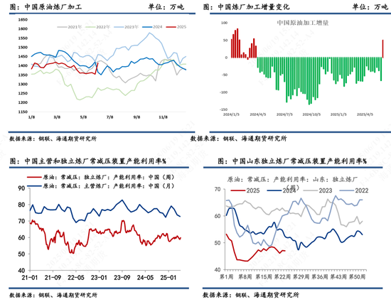 【原油半年报】欧佩克从保价转向保份额,地缘突发抢戏油市再平衡之路怎么走?