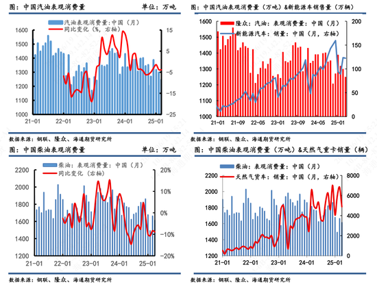 【原油半年报】欧佩克从保价转向保份额,地缘突发抢戏油市再平衡之路怎么走?