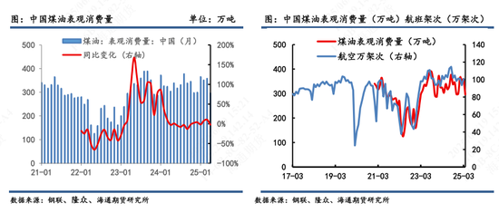 【原油半年报】欧佩克从保价转向保份额,地缘突发抢戏油市再平衡之路怎么走?