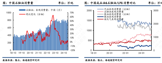 【原油半年报】欧佩克从保价转向保份额,地缘突发抢戏油市再平衡之路怎么走?
