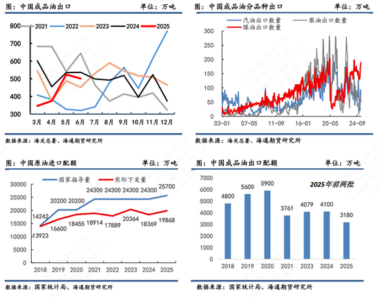【原油半年报】欧佩克从保价转向保份额,地缘突发抢戏油市再平衡之路怎么走?