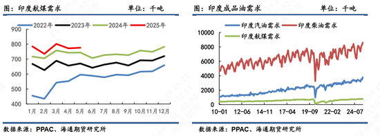 【原油半年报】欧佩克从保价转向保份额,地缘突发抢戏油市再平衡之路怎么走?