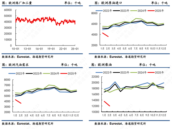【原油半年报】欧佩克从保价转向保份额,地缘突发抢戏油市再平衡之路怎么走?