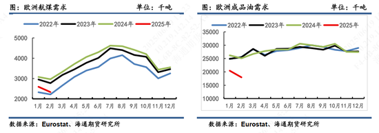 【原油半年报】欧佩克从保价转向保份额,地缘突发抢戏油市再平衡之路怎么走?