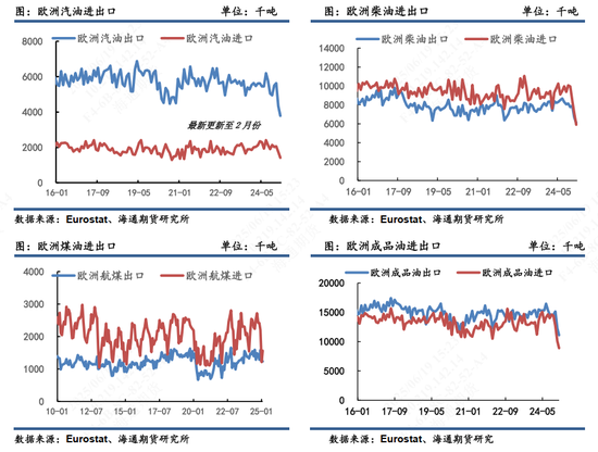 【原油半年报】欧佩克从保价转向保份额,地缘突发抢戏油市再平衡之路怎么走?