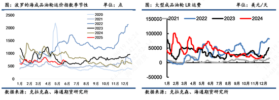 【原油半年报】欧佩克从保价转向保份额,地缘突发抢戏油市再平衡之路怎么走?