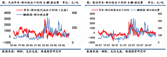 【原油半年报】欧佩克从保价转向保份额,地缘突发抢戏油市再平衡之路怎么走?