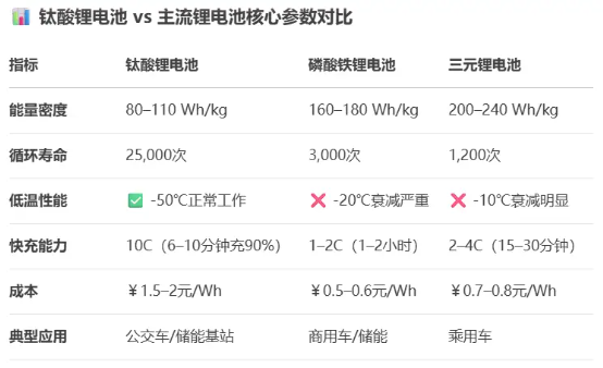 董明珠9年前埋下的“雷”,要爆了