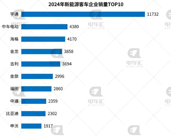 董明珠9年前埋下的“雷”,要爆了