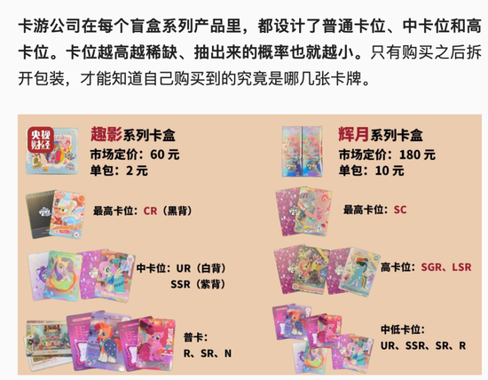 年赚“小学生”44亿,比泡泡玛特还暴利的卡游,被央媒痛批