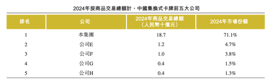 年赚“小学生”44亿,比泡泡玛特还暴利的卡游,被央媒痛批