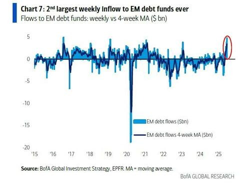 美银Hartnett:美国任何军事行动都会是短暂的,特朗普不希望油价涨