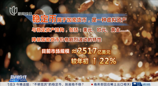 京东,发的什么币