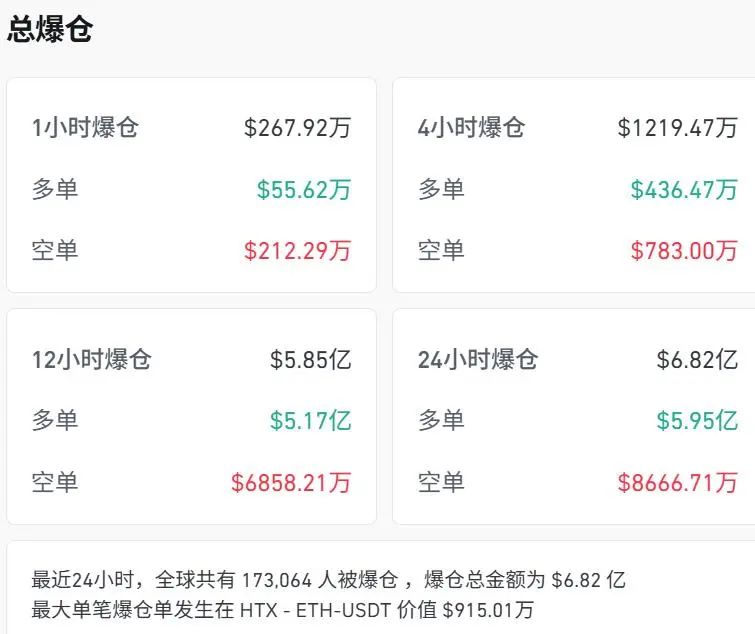 刚刚!以色列股市指数开涨1%,创历史新高!埃及股票指数大跌