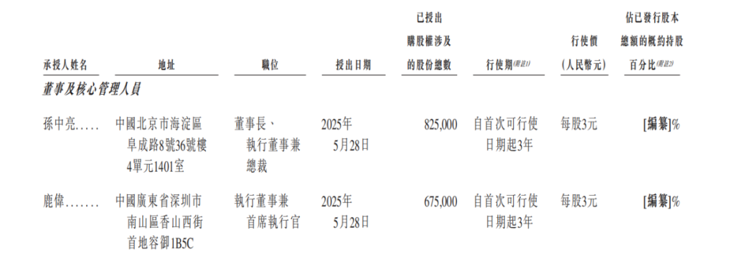 发千万年薪的华大北斗上市，比亚迪、格力谁是最大赢家