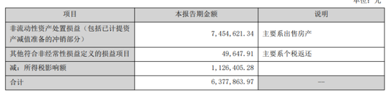 科净源的成长困局:核心业务持续萎缩,上市不足两年遭立案