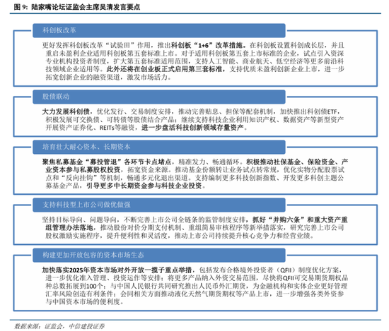 中信建投:港股调整拖累,A股赛道轮动