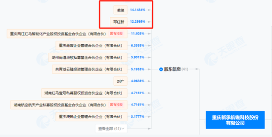 停牌前,突然大涨!301079,重大资产重组