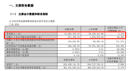 停牌前,突然大涨!301079,重大资产重组