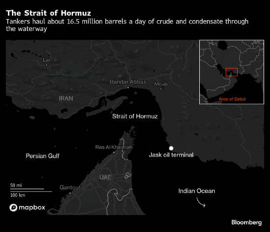 若伊朗试图封锁霍尔木兹海峡会怎样?