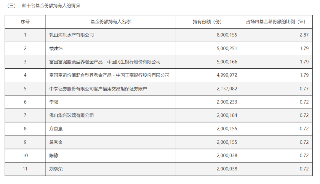 超6500亿元!资金持续涌入港股市场,后续投资机会如何?
