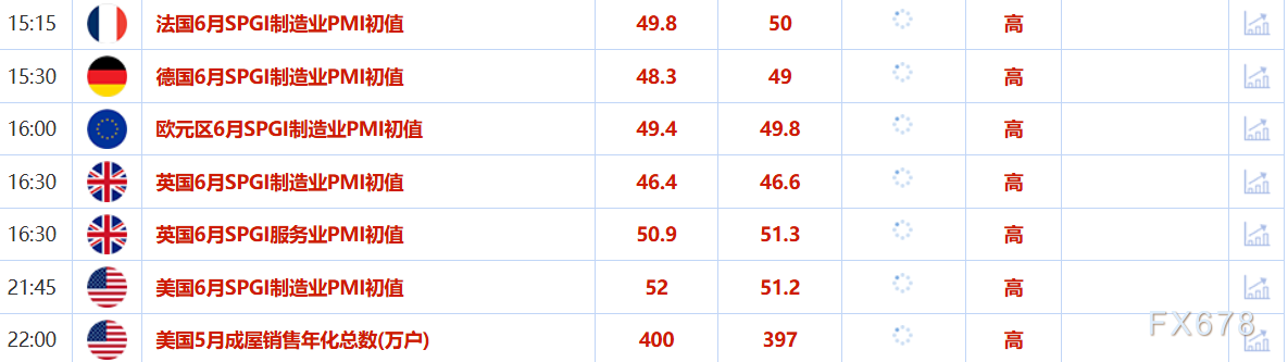 6月23日财经早餐:美军袭击伊朗引发霍尔木兹海峡危机,金价逼近3400,美油张超2%