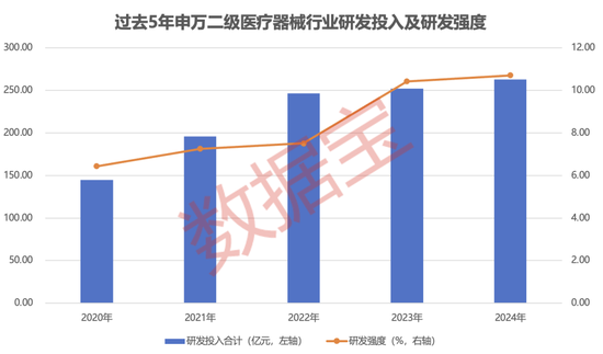 半年报抢先看,最高净利增330%+!国家药监局重磅举措,潜在受益股一览