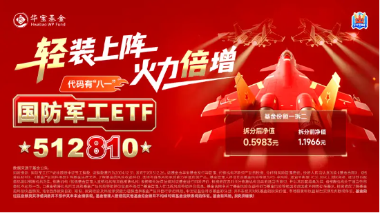 美国突袭伊朗!国防军工逆市领涨,长城军工四连板!512810拆分后焕新启程,盘中涨超1%