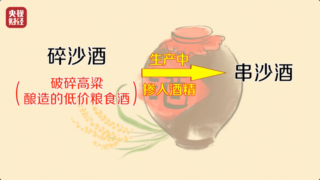 你在直播间买的“陈酿”“老酒”,可能几块钱一斤!“标注什么年份全由经销商说了算”